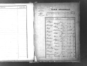 Tables décennales des mariages (1873-1882)