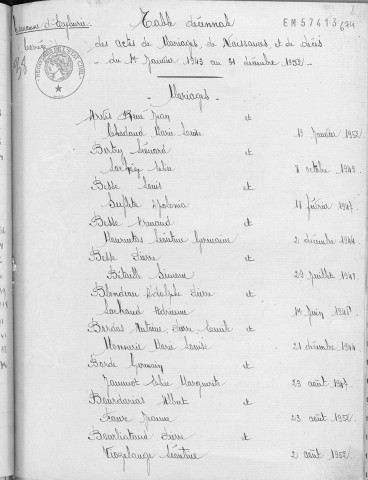 Tables décennales des mariages (1943-1952)