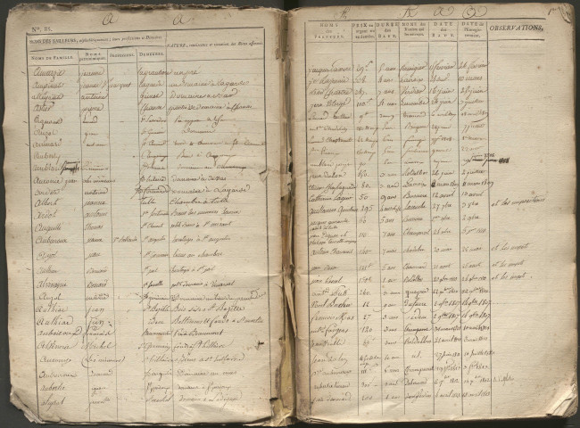 1806-1815