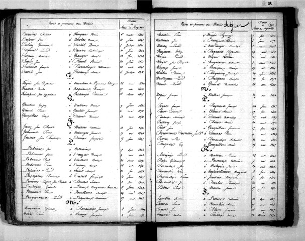 Tables décennales des mariages (1843-1852)
