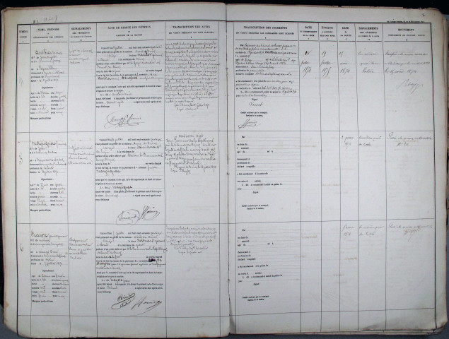 25 juin 1874 - 29 mai 1880