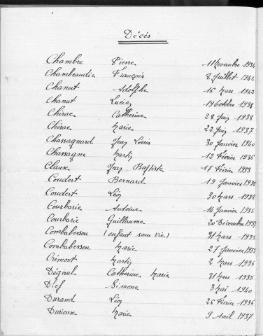 Tables décennales des décès (1933-1942)