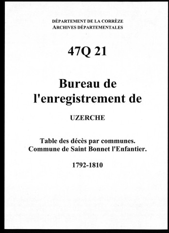 Commune de Saint Bonnet l'Enfantier.