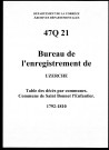 Commune de Saint Bonnet l'Enfantier.
