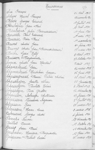 Tables décennales des naissances (1923-1932)