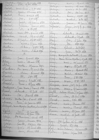 Tables décennales des naissances (1883-1892)