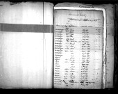 Tables décennales des naissances (1843-1852)