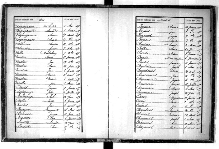 Tables décennales des décès (1873-1882)