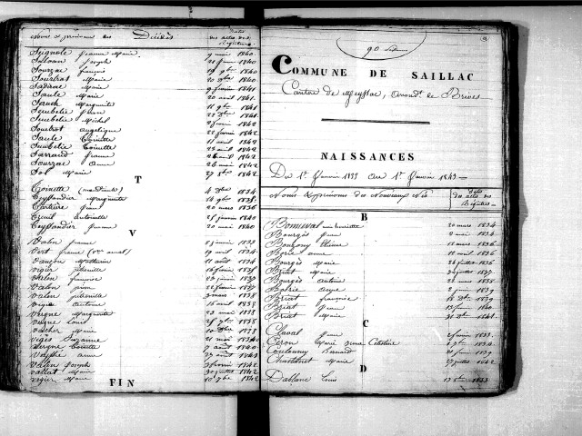 Tables décennales des naissances (1833-1842)