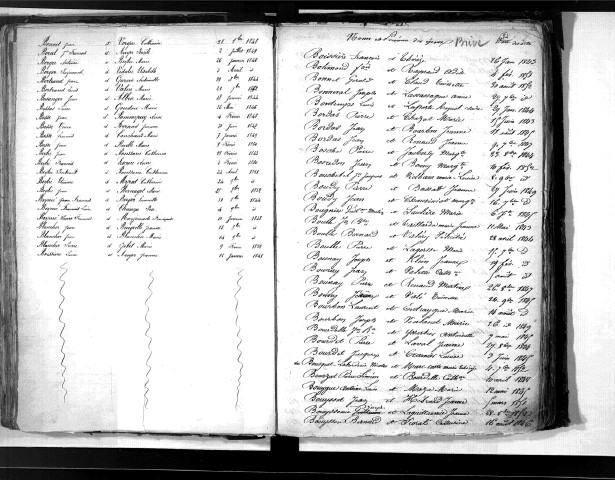 Tables décennales des mariages (1843-1852)
