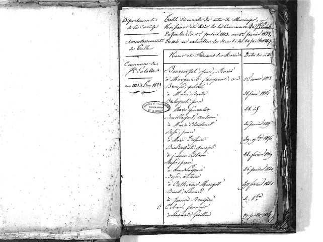 Tables décennales des mariages (1813-1822)
