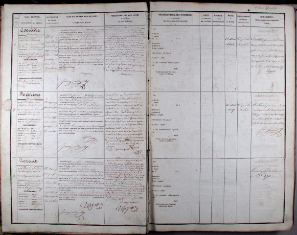 7 février 1845 - 13 juin 1848