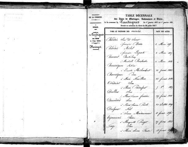 Tables décennales des mariages (1843-1852)