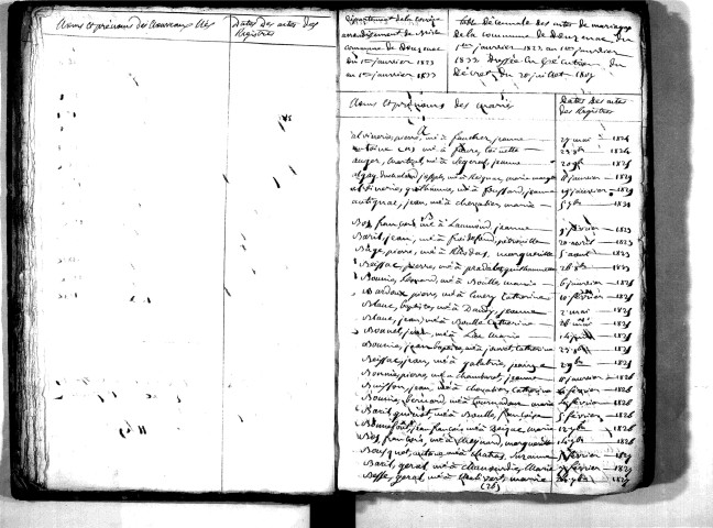Tables décennales des mariages (1823-1832)