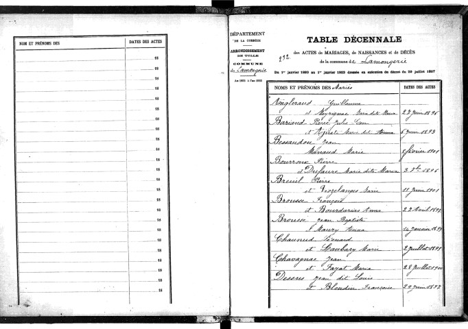 Tables décennales des décès (1883-1892)