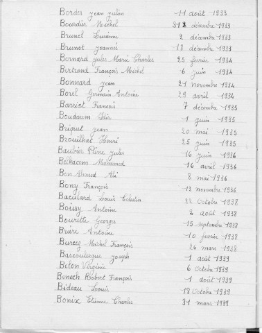 Tables décennales des décès (1933-1942)