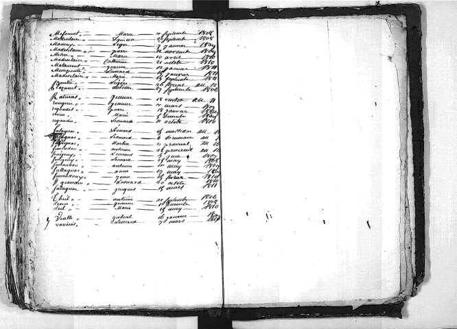 Tables décennales des décès (1803-1812)