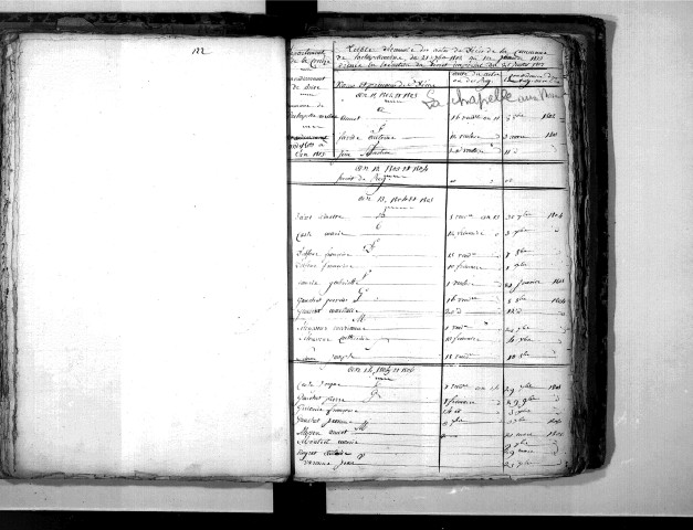 Tables décennales des mariages (1803-1812)