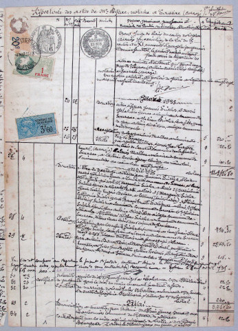 Répertoire chronologique : 27 mars 1935-30 décembre 1944