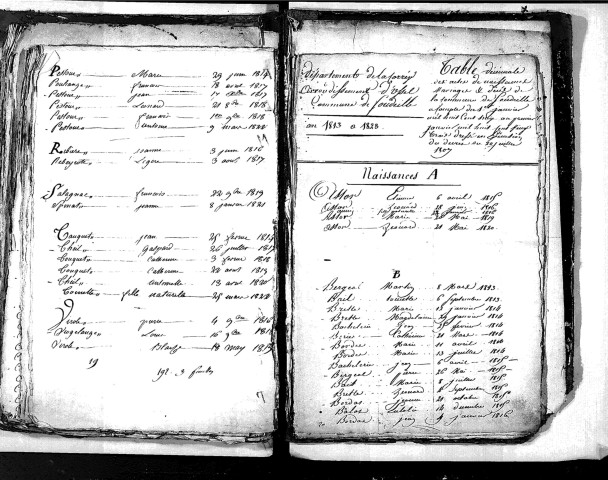 Tables décennales des naissances (1813-1822)