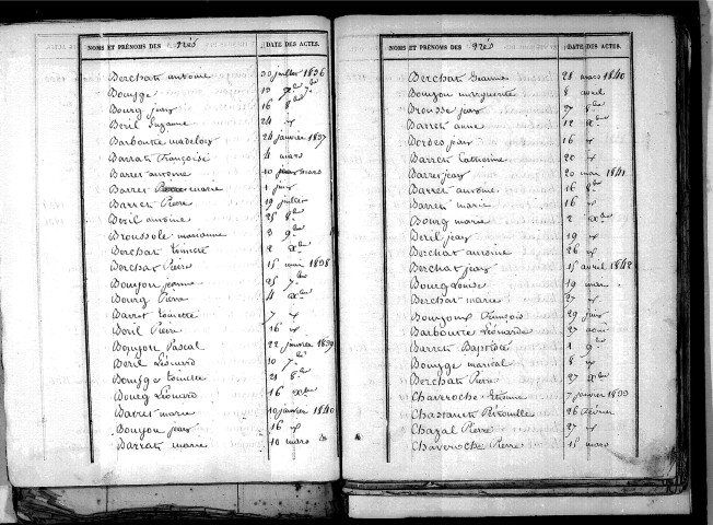 Tables décennales des naissances (1833-1842)