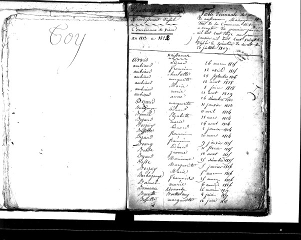 Tables décennales des mariages (1813-1822)