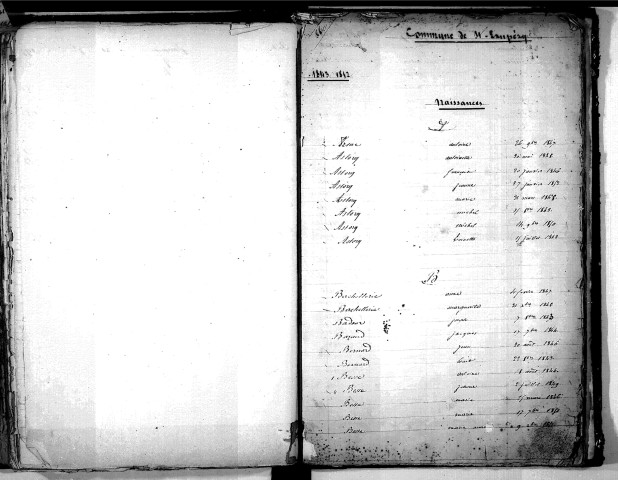Tables décennales des naissances (1843-1852)