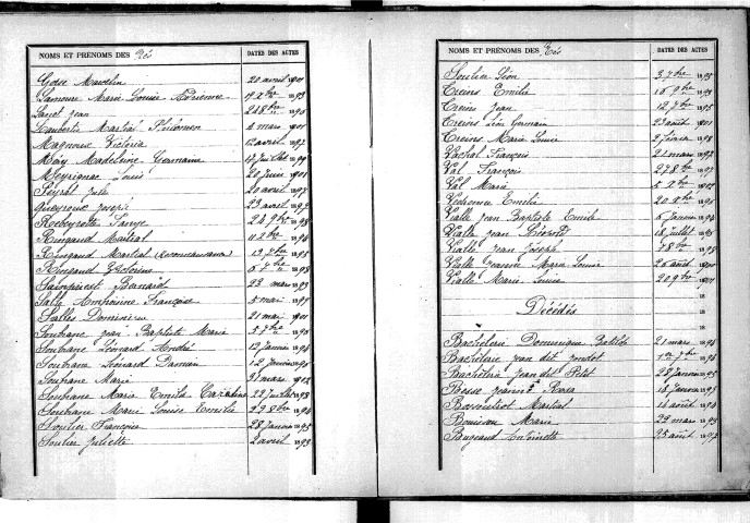 Tables décennales des décès (1893-1902)