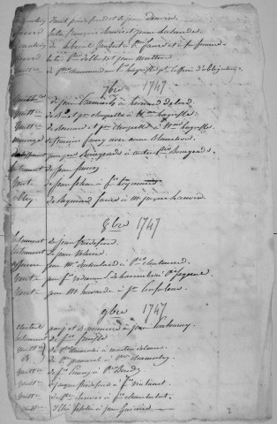 Répertoire chronologique : avril 1747-mars 1748