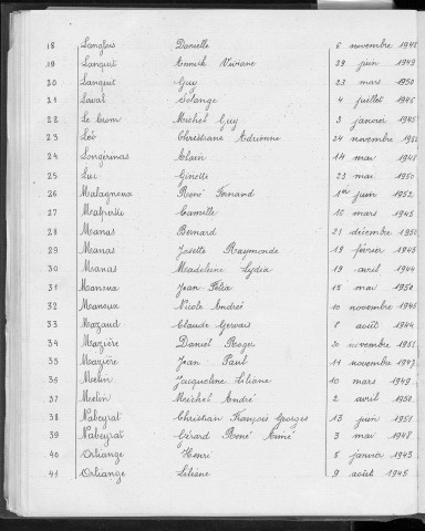 Tables décennales des naissances (1943-1952)