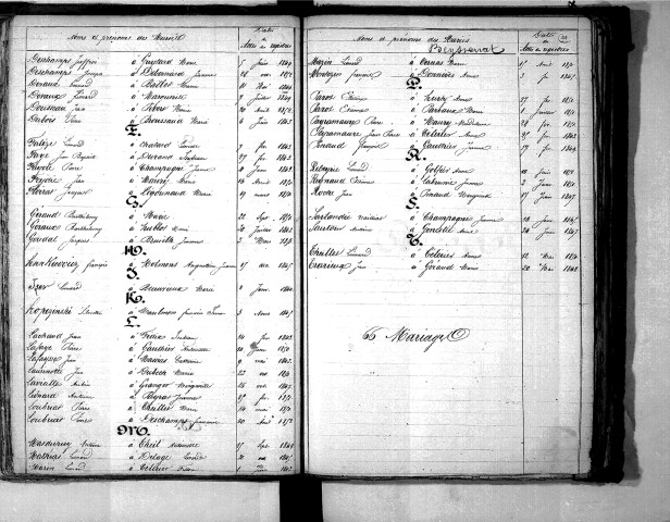 Tables décennales des mariages (1843-1852)