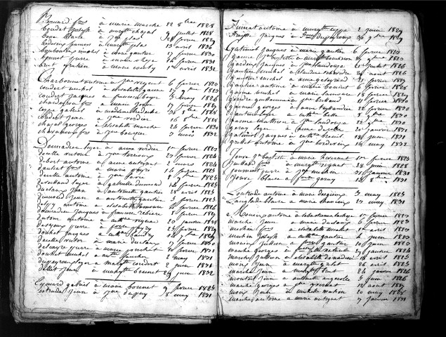 Tables décennales des mariages (1823-1832)