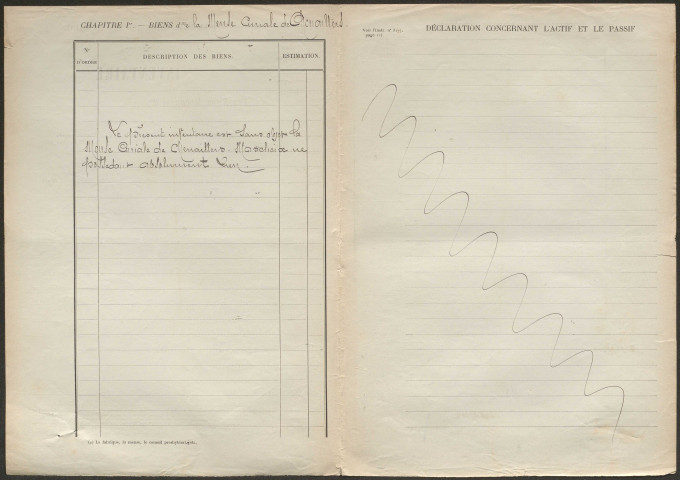 Chenailler-Mascheix.