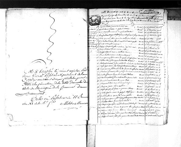 Tables décennales des mariages (1792-1802)