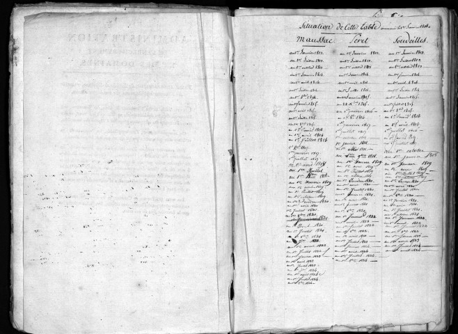 Communes de Maussac, Soudeilles