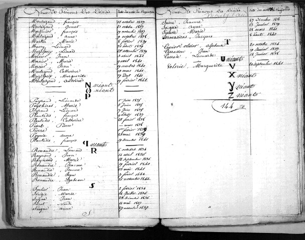 Tables décennales des décès (1833-1842)