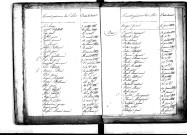 Tables décennales des décès (1813-1822)