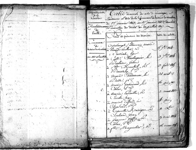 Tables décennales des mariages (1813-1822)