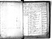 Tables décennales des mariages (1813-1822)