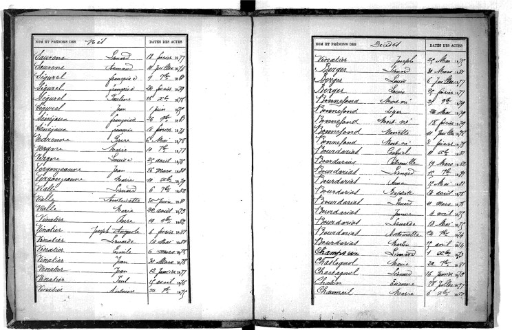 Tables décennales des décès (1873-1882)