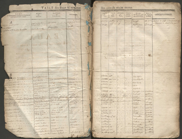1732-1786