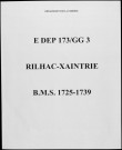 Baptêmes, mariages, sépultures (1725-1739)