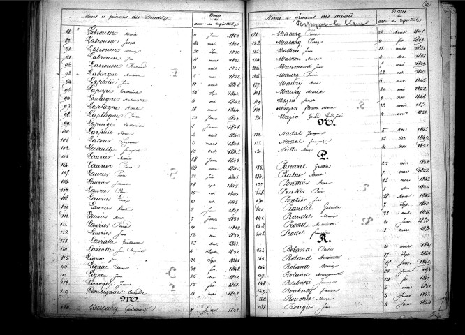 Tables décennales des décès (1843-1852)