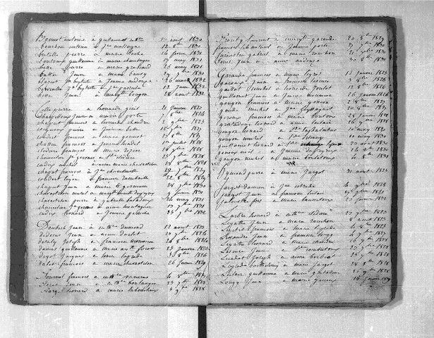 Tables décennales des mariages (1823-1832)