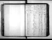 Tables décennales des décès (1853-1862)