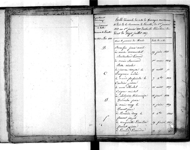 Tables décennales des décès (1813-1822)