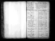 Tables décennales des décès (1813-1822)