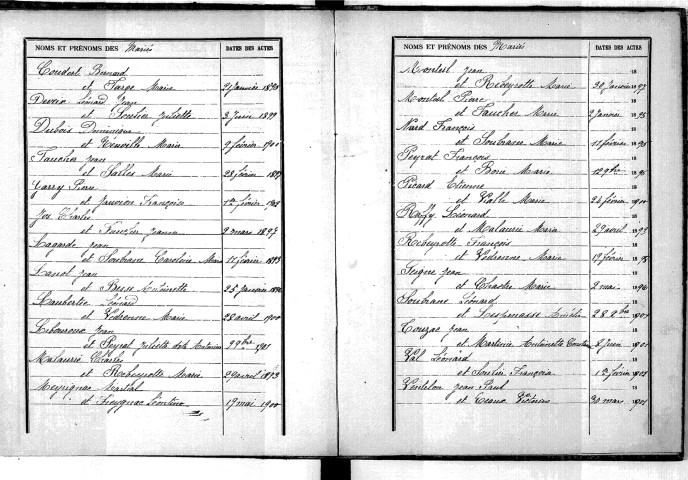 Tables décennales des décès (1883-1892)