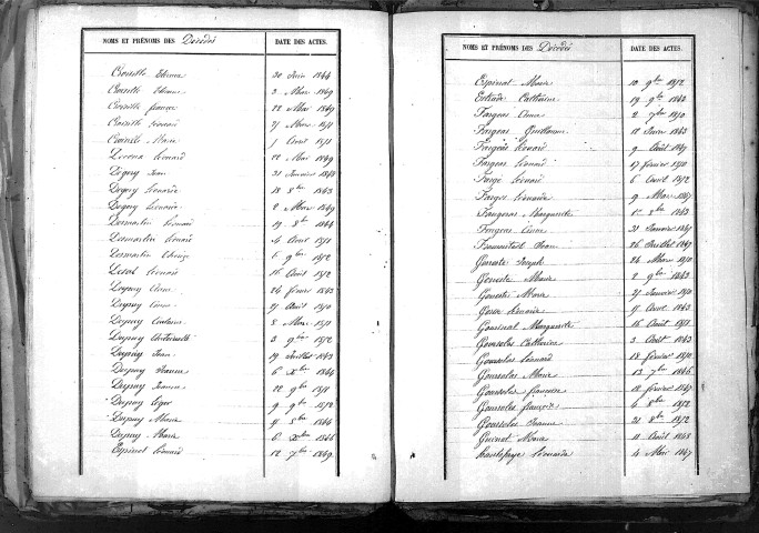 Tables décennales des décès (1843-1852)