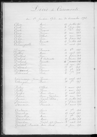 Tables décennales des décès (1903-1912)